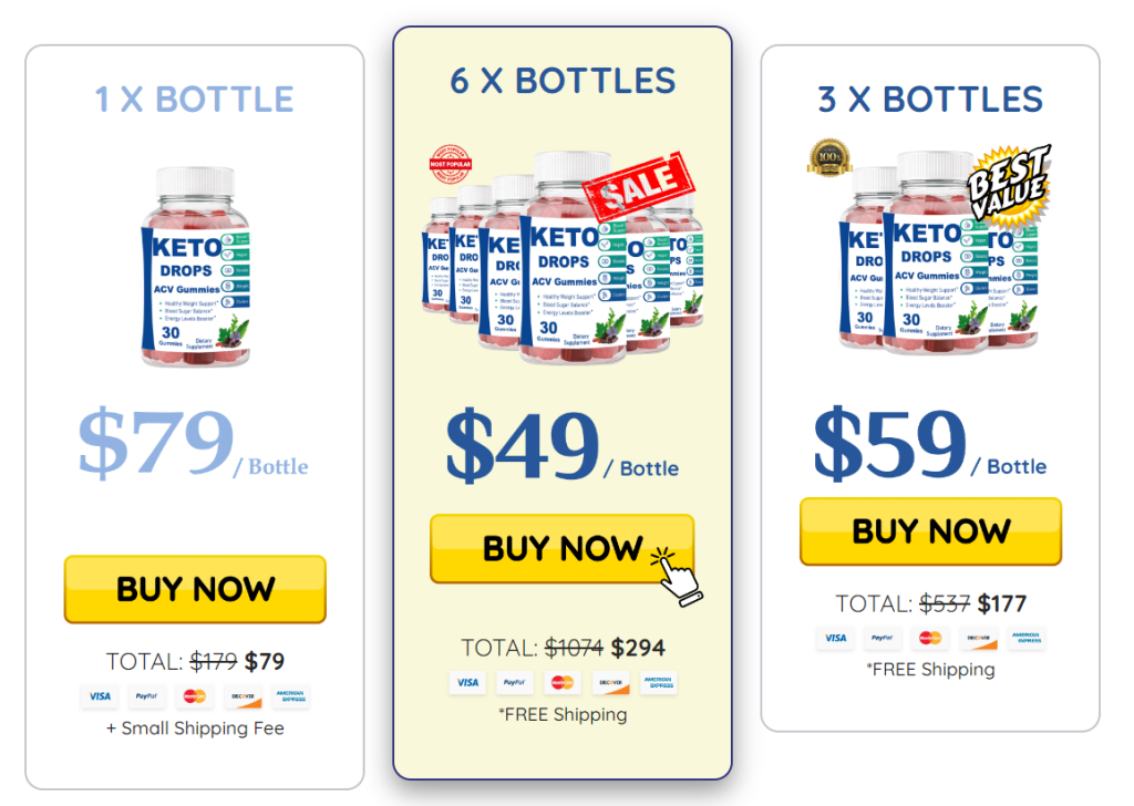 Keto Drops ACV Gummies