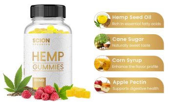 Scion Organics CBD Gummies